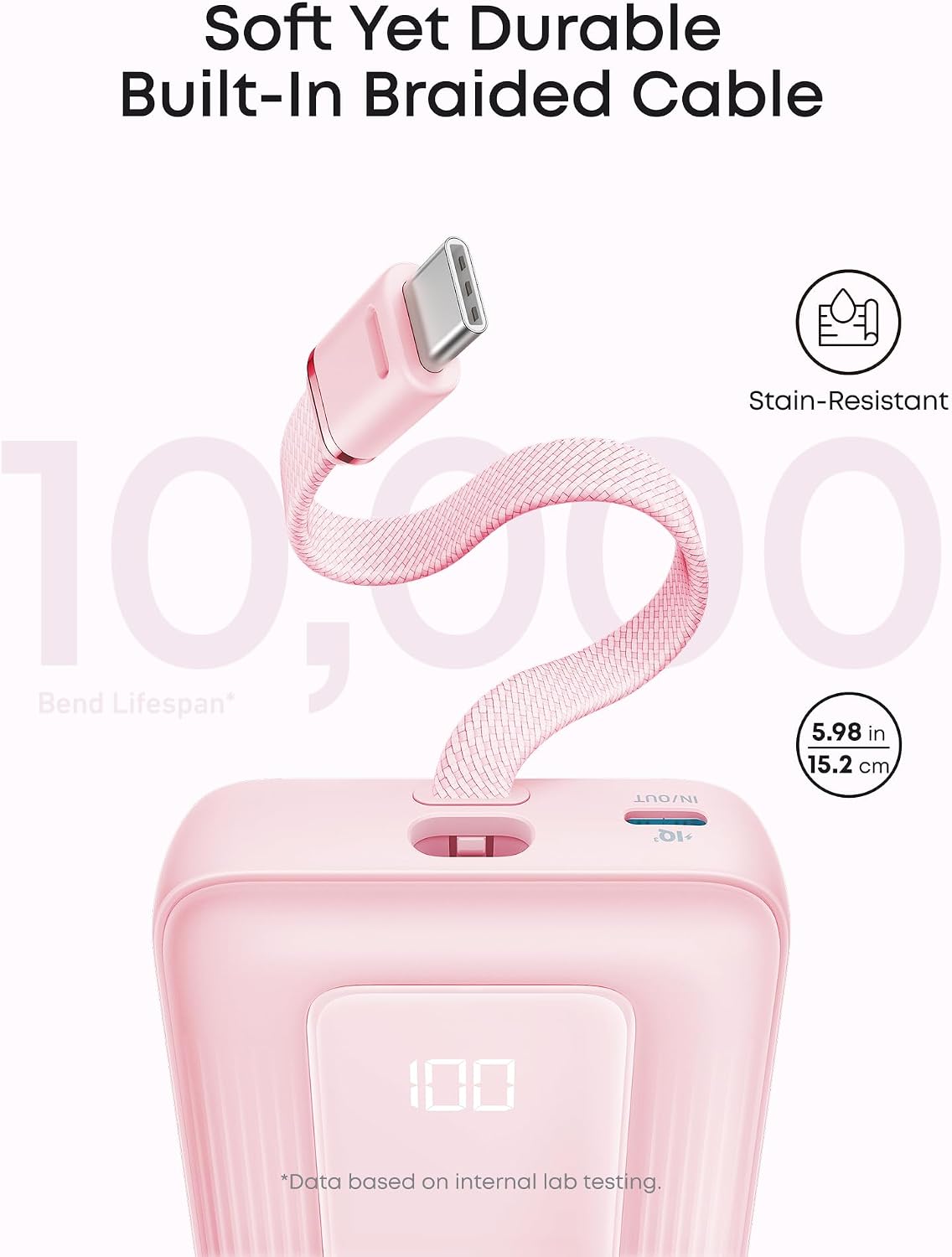 Anker Zolo Power Bank, 20,000mAh 45W Portable Charger with Built-in USB-C
