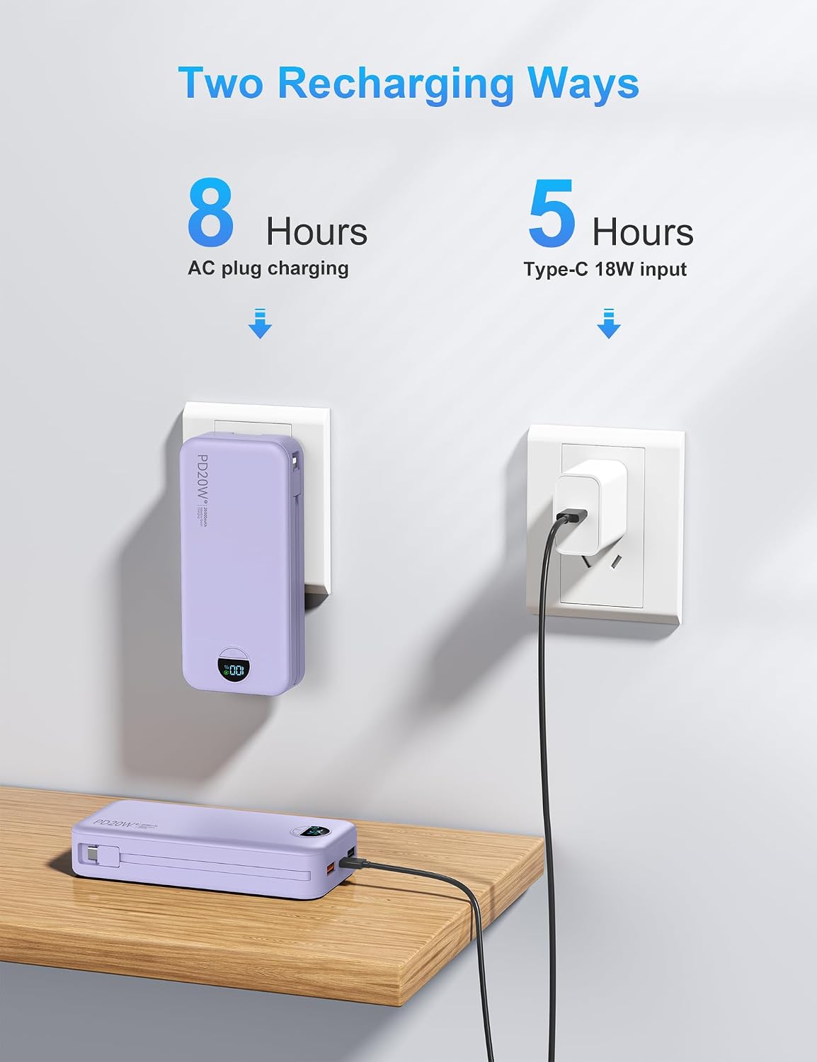 Ffnpua Portable Charger Power Bank 20000mAh PD20W w/Built-in Cables
