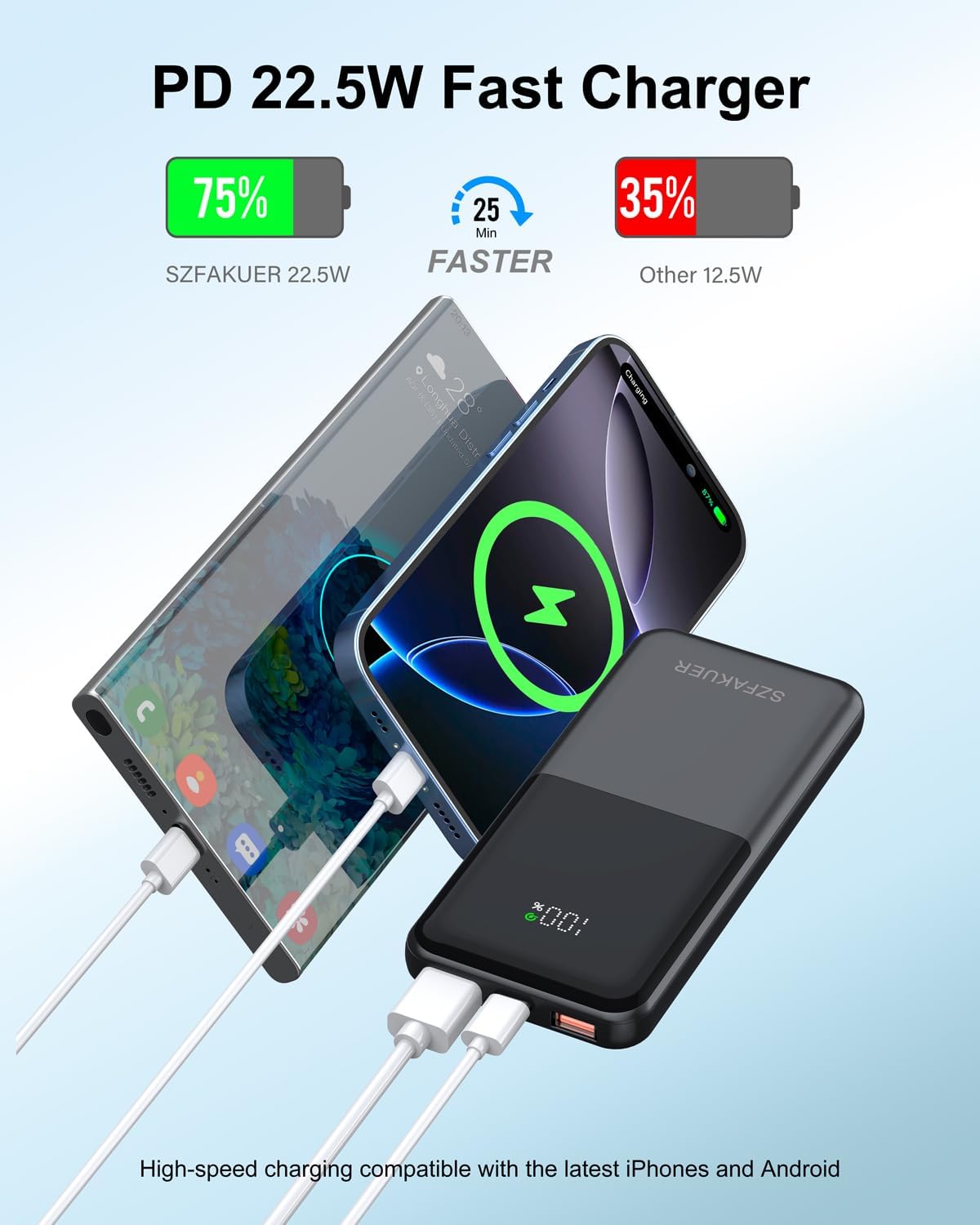 Portable Charger,Slim 10000mAh Power Bank,22.5W USB-C Fast Charging Battery Pack Compatible with iPhone 17/16/15/14/13/12 Pro Samsung Galaxy, iPad, AirPods, Android Tablets (Black)