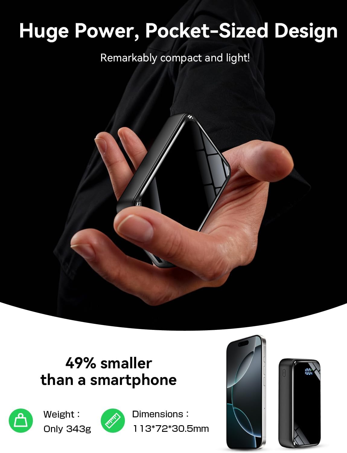 Portable Charger Power Bank 60000mAh, 50% Smaller Fast-Charge Battery Pack