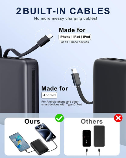 Portable Charger 50000mAh, PD22.5W Fast Charge Power Bank Built-in 2 Cables