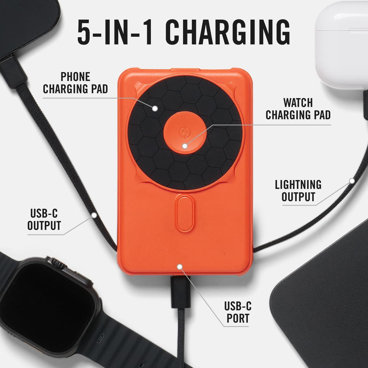 Ridge 20W Magnetic Power Bank Battery Pack 10,000mAh - Fast Charging - Portable Charger Flight-Safe Travel Powerbank - Built-in Cables & Magnetic Attachment (Basecamp Orange)