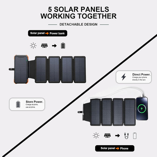 20000mAh Solar Power Bank Emergency Outdoor Battery Pack for Camping Hiking