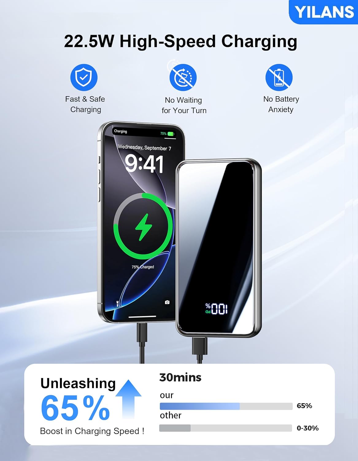 YILANS Portable Charger 50000mAh, 22.5W Power Bank with Built-in 4 Cables