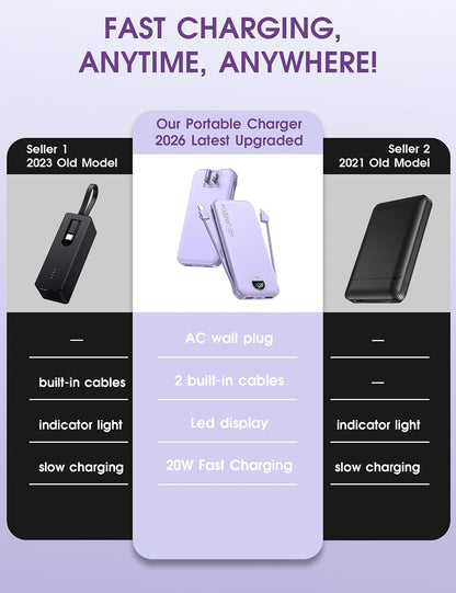 citicr Portable Charger 10000mAh PD20W w/Built-in Cables & Wall Plug Purple