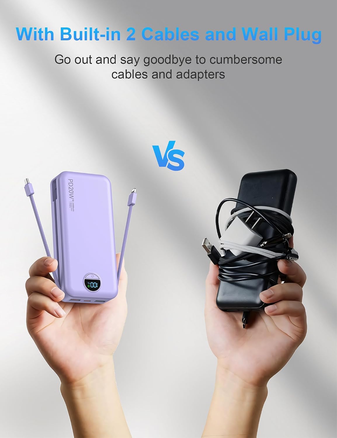 Ffnpua Portable Charger Power Bank 20000mAh PD20W w/Built-in Cables