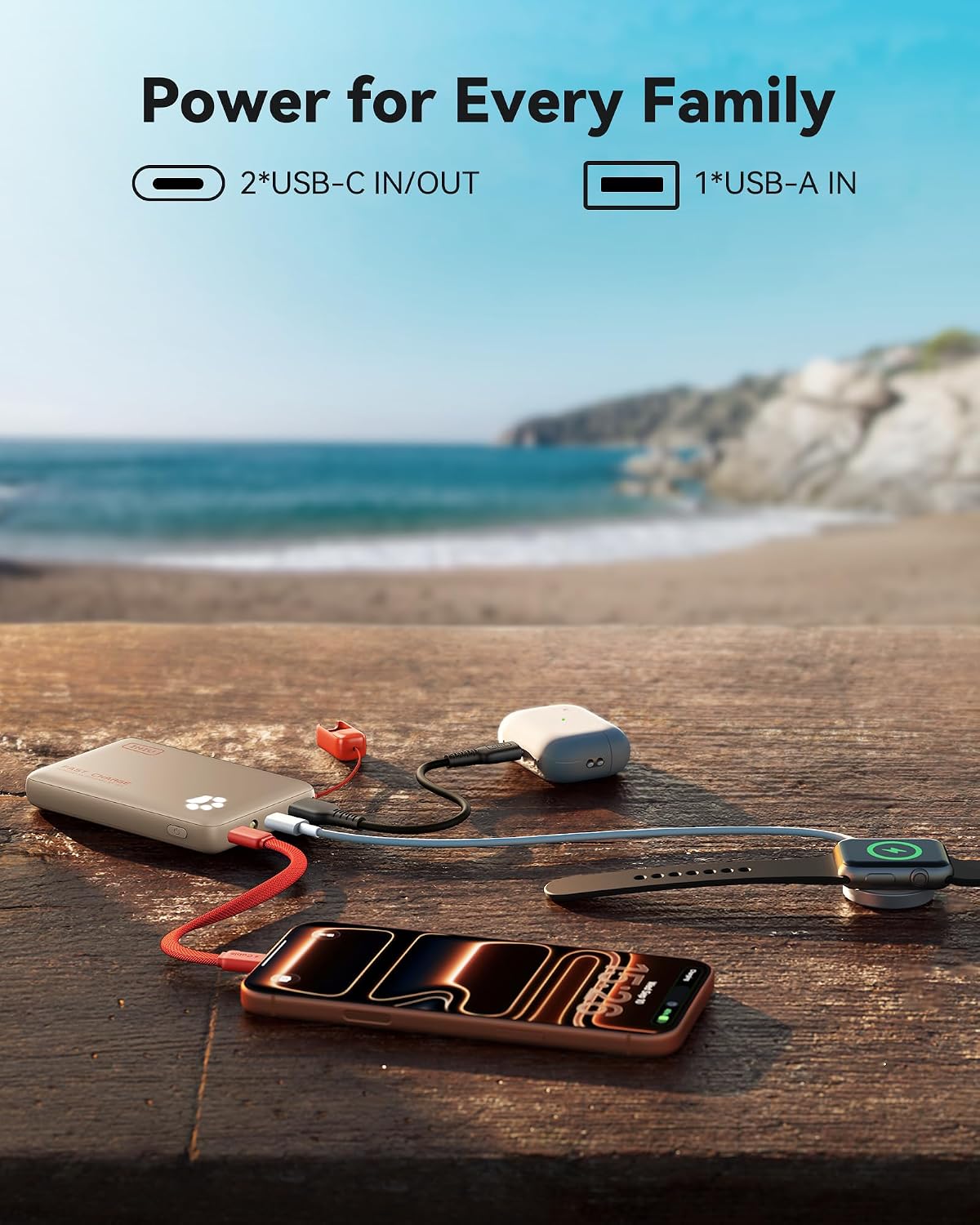 INIU 10000mAh 45W Fast Charging Portable Charger, Smaller Travel Power Bank