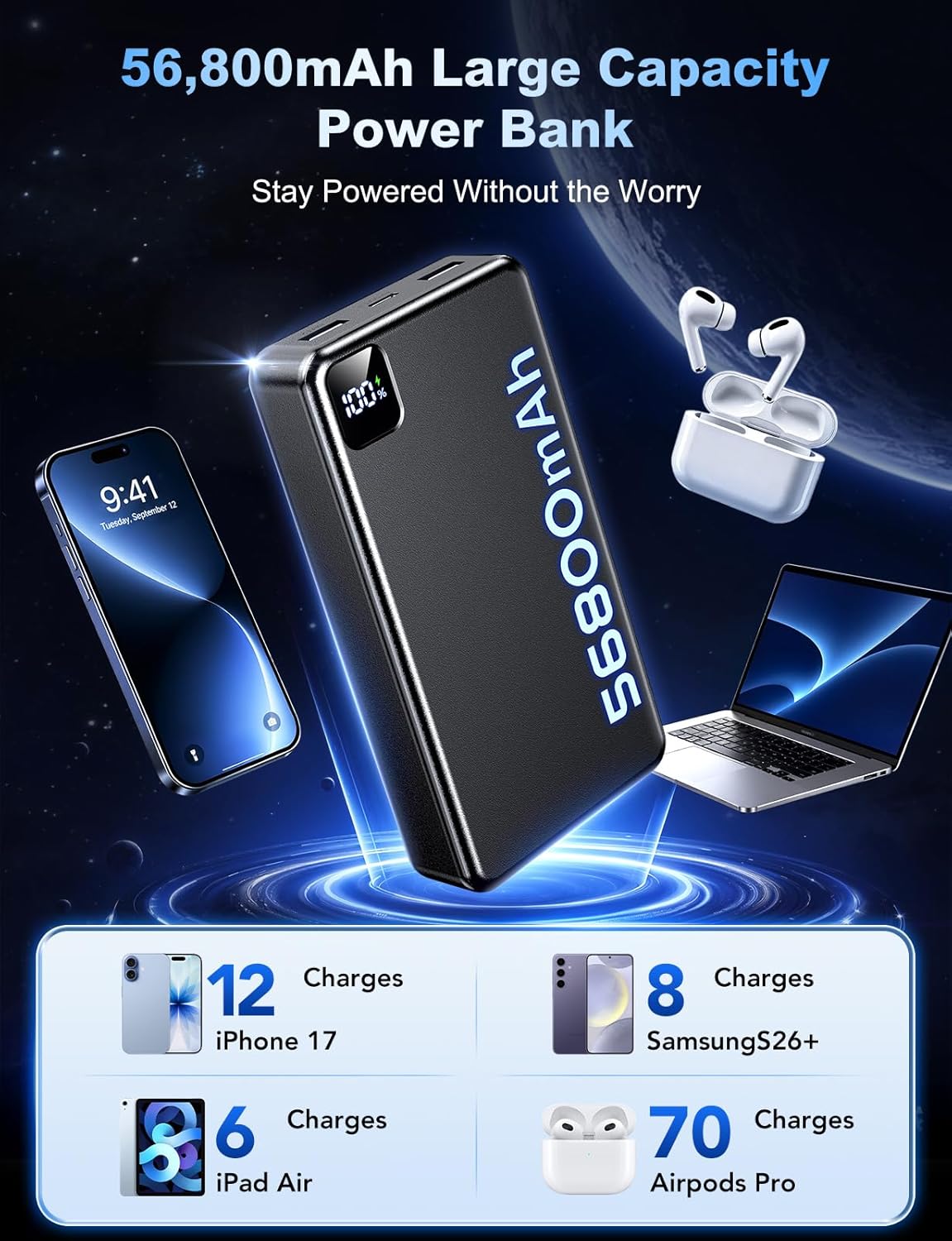 Portable Charger 56800mAh, 22.5W Fast Charging Power Bank with LED Display