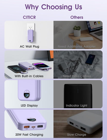 citicr Portable Charger 10000mAh PD20W w/Built-in Cables & Wall Plug Purple
