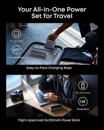 Anker Prime Power Bank, 26,250mAh 300W with Fast Charging Base