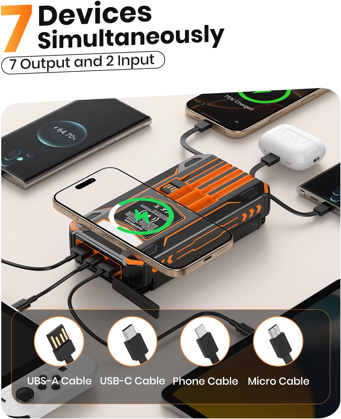 SOARAISE Solar Power Bank 48000mAh Wireless Portable Charger with 4 Cables