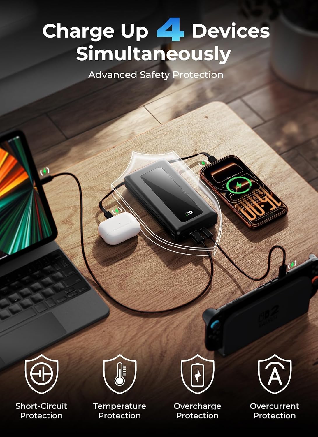 Portable Charger 50000mAh, Power Bank Fast Charging with Built-in Cables