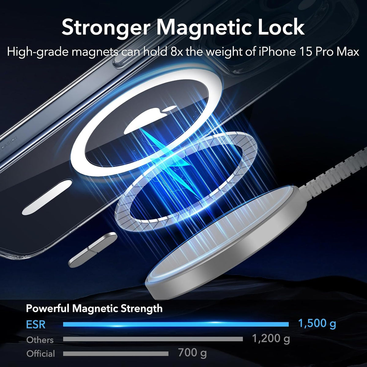 ESR Classic Hybrid for iPhone 15 Pro Max Case, Clear