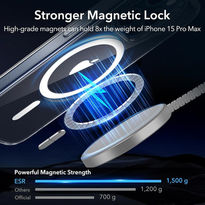 ESR Classic Hybrid for iPhone 15 Pro Max Case, Clear