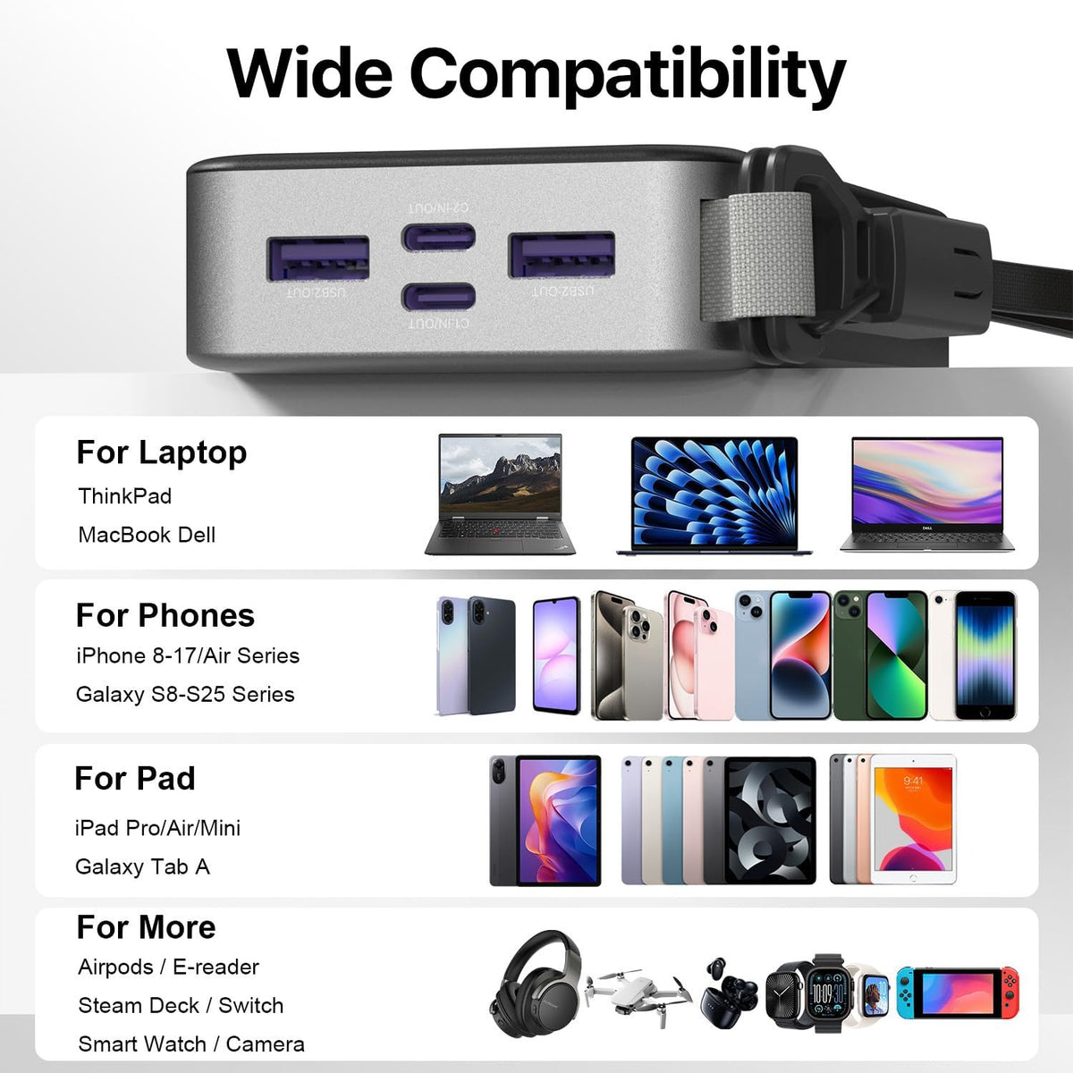 JUOVI Power Bank 65W 20000mAh Laptop Portable Charger with Detachable Cable