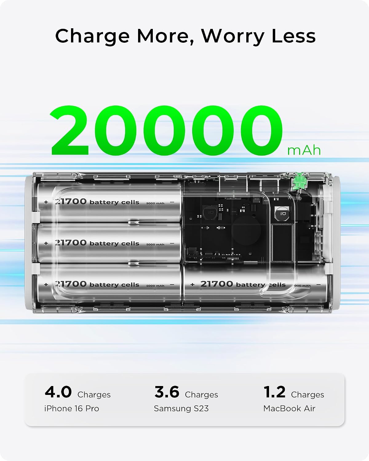 TALIX Laptop Power Bank, 20,000mAh Portable Charger with 190W Total Output