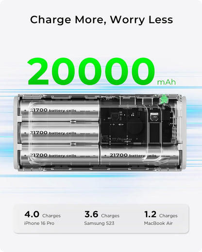 TALIX Laptop Power Bank, 20,000mAh Portable Charger with 190W Total Output