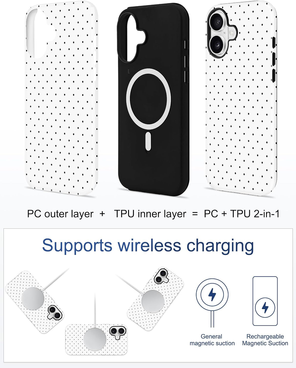 Jusy Magnetic Polka Dot Case for iPhone 16,White