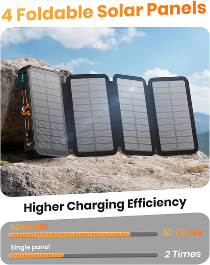 SOARAISE Solar Power Bank 48000mAh Wireless Portable Charger with 4 Cables