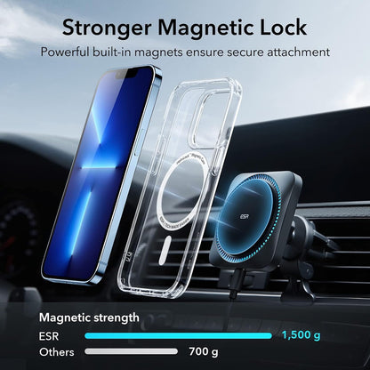 ESR Classic Hybrid for iPhone 13 Pro Max Case, Clear