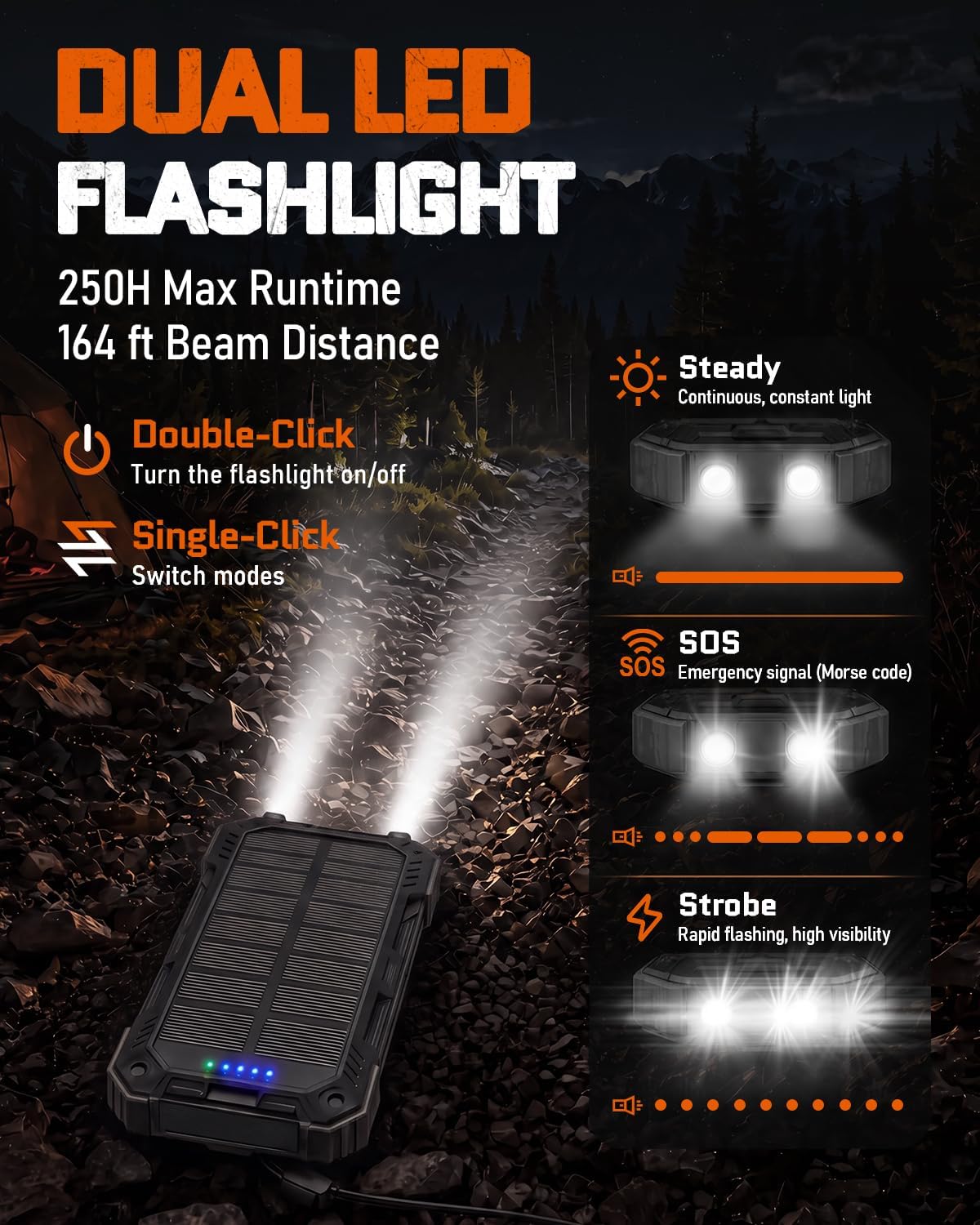 Solar Charger Power Bank - 49800mAh QC3.0 Fast Charging Portable Charger