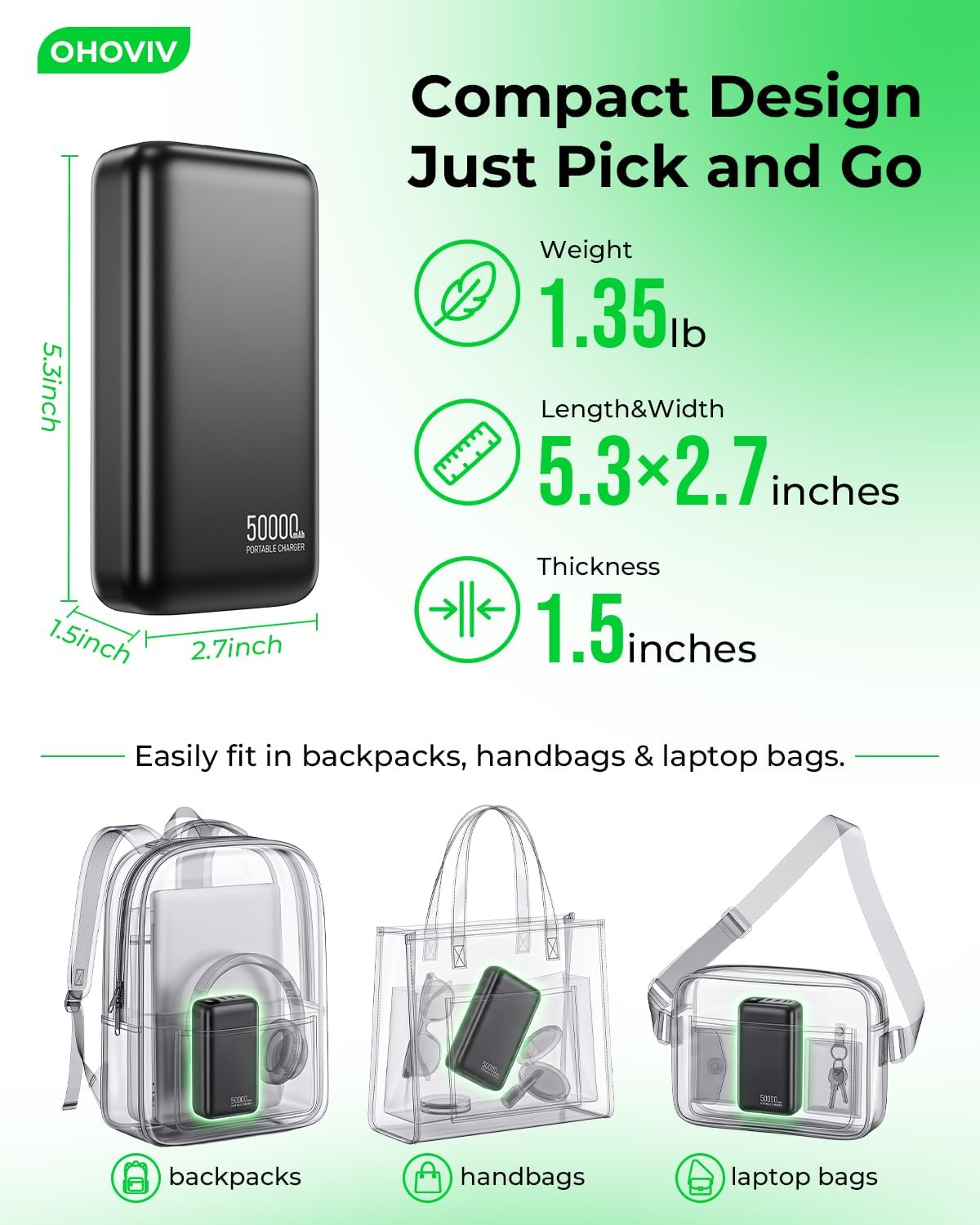 OHOVIV Portable Charger Power Bank 50000mAh,PD 22.5W Battery Pack