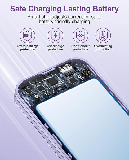citicr Portable Charger 10000mAh PD20W w/Built-in Cables & Wall Plug Purple