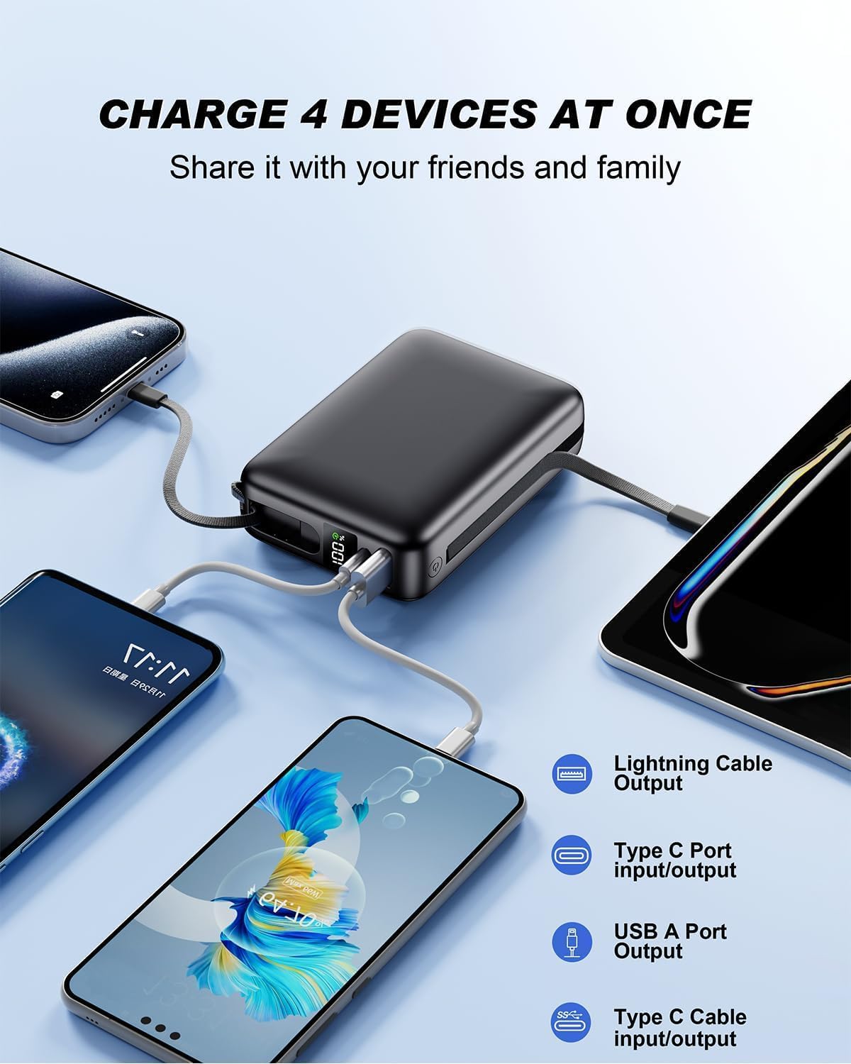 Portable Charger 50000mAh, PD22.5W Fast Charge Power Bank Built-in 2 Cables