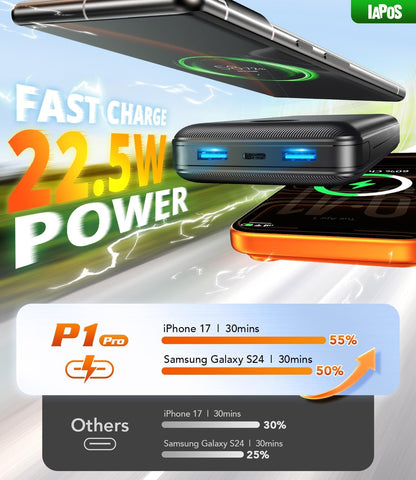 IAPOS Portable Charger 60000mAh, 5-Device Charging Power Bank Battery Pack