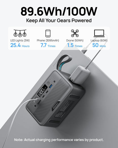 Daran Portable Power Station 89.6Wh LiFePO4 Battery 100W(200W Peak) Solar Power Bank, Portable Charger Small Generator with AC Outlets & PD Fast Charging for Home/Laptop/Camping(Solar Panel Optional)