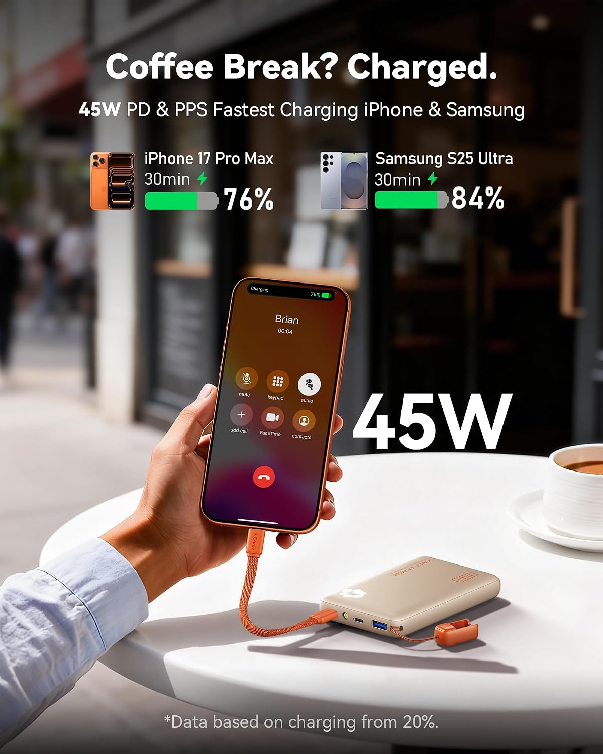 INIU 10000mAh 45W Fast Charging Portable Charger, Smaller Travel Power Bank