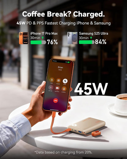 INIU 10000mAh 45W Fast Charging Portable Charger, Smaller Travel Power Bank