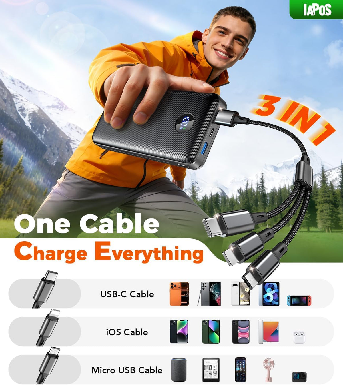 IAPOS Portable Charger 60000mAh, 5-Device Charging Power Bank Battery Pack
