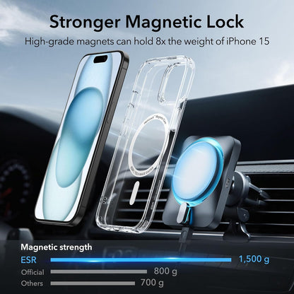 ESR Classic Hybrid for iPhone 15 Plus Case, Clear