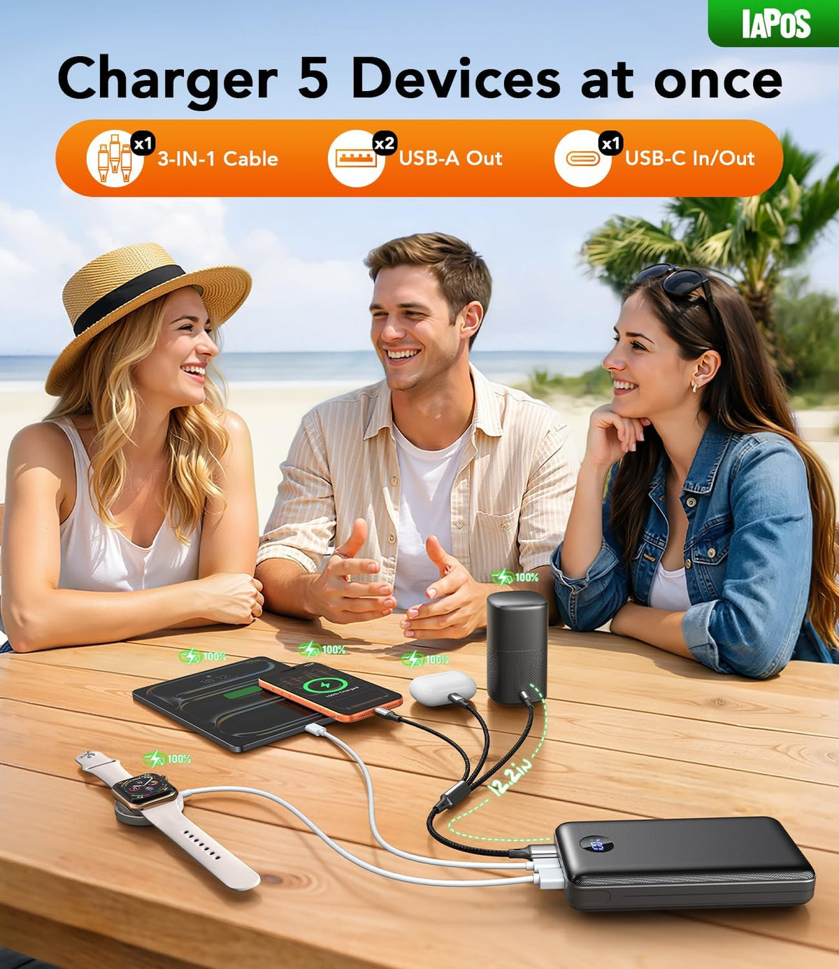 IAPOS Portable Charger 60000mAh, 5-Device Charging Power Bank Battery Pack