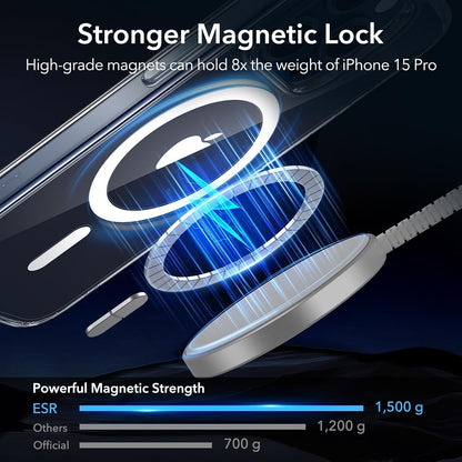 ESR Classic Hybrid for iPhone 15 Pro Case, Clear