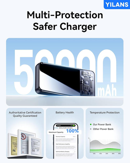 YILANS Portable Charger 50000mAh, 22.5W Power Bank with Built-in 4 Cables