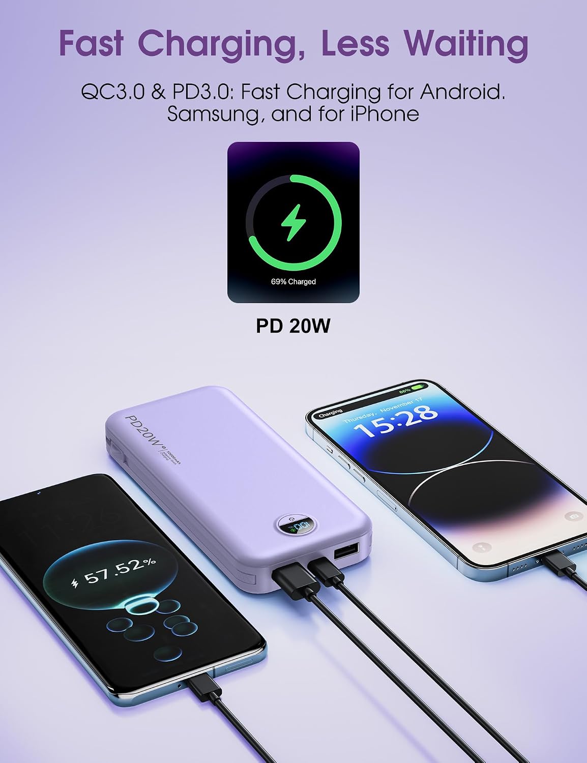 citicr Portable Charger 10000mAh PD20W w/Built-in Cables & Wall Plug Purple