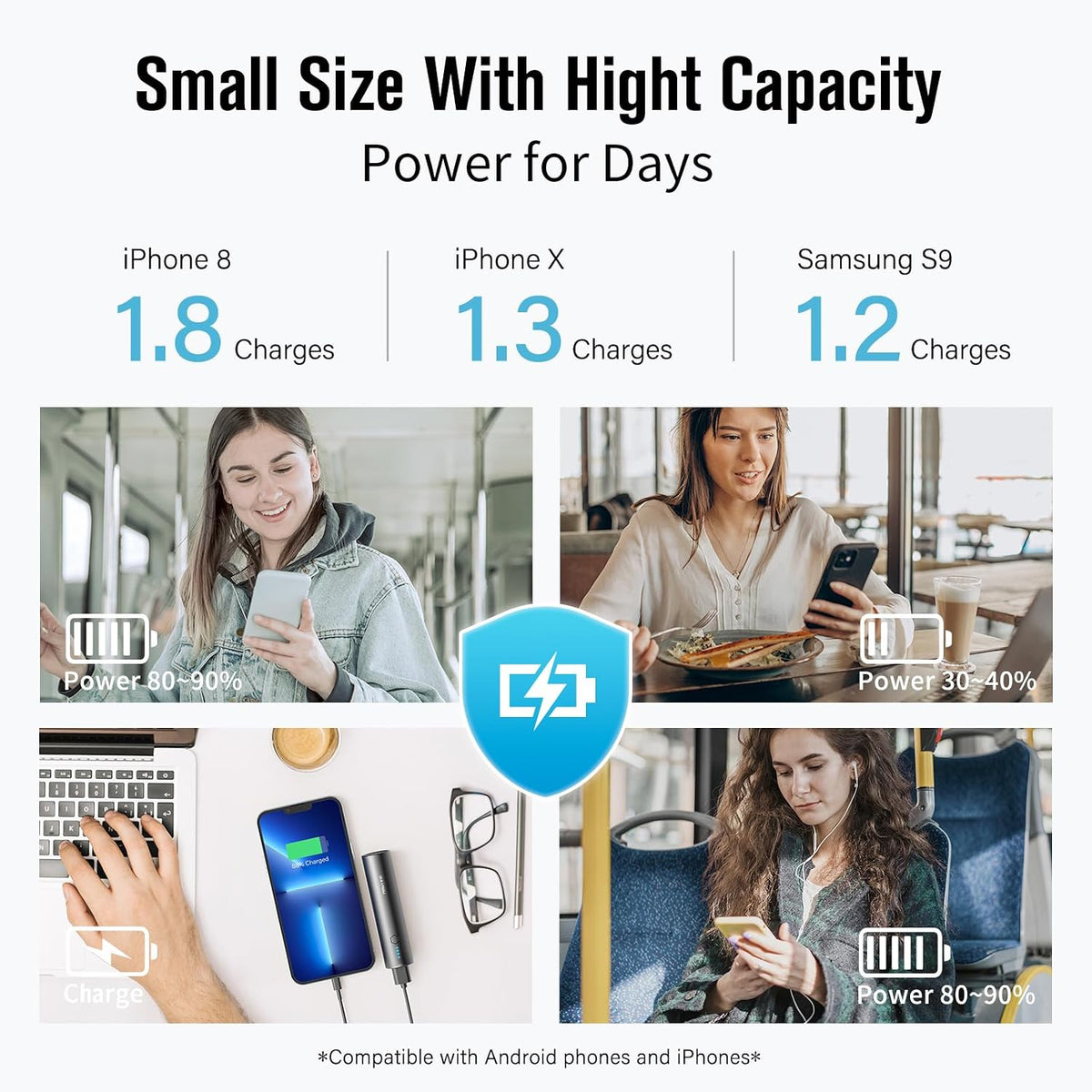 SIXTHGU Small Portable Charger 2-Pack, 5000mAh USB-C Mini Travel Power Bank