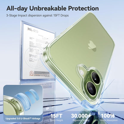 CASEKOO for iPhone 17 Case Smooth Crystal Clear, Patented Anti-Yellow, Slim