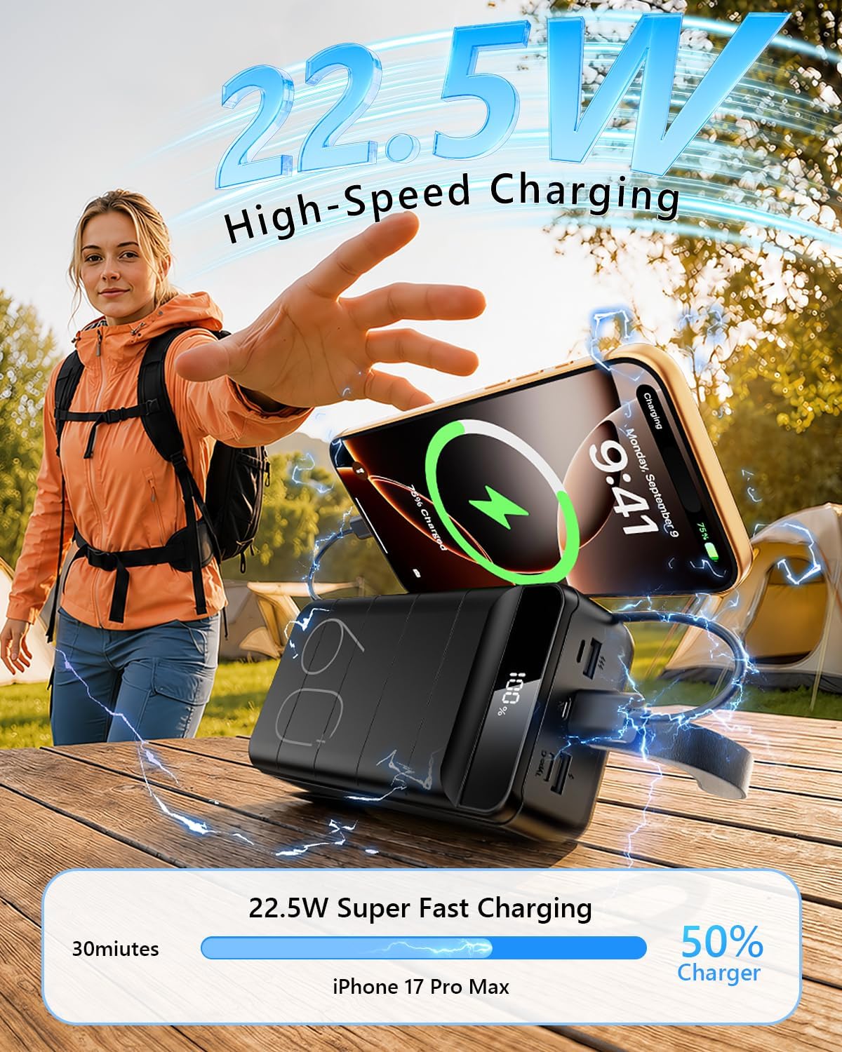 LQHUE Power Bank 60000mAh 22.5W Fast Charging Portable Charger with Flashlight, 4 Outputs & 3 Inputs LED Display Huge Capacity External Battery Pack for Most Electronic Devices on The Market