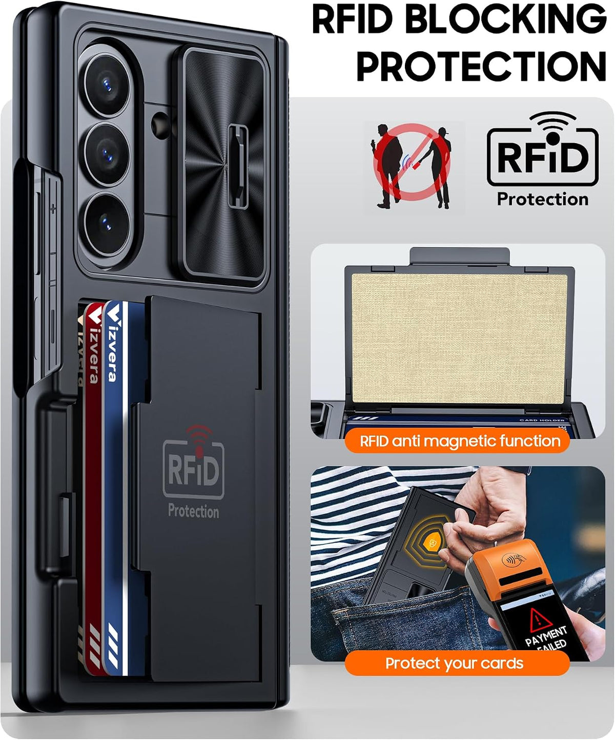 Vizvera for Samsung Galaxy Z Fold 7 Case RFID Wallet with Cards Holder [Hinge Cover] [Camera Cover] Shockproof Silicone Protective Phone Case for Z Fold 7 2025-Black