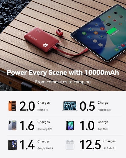 INIU 10000mAh 45W Fast Charging Portable Charger, Smaller Travel Power Bank