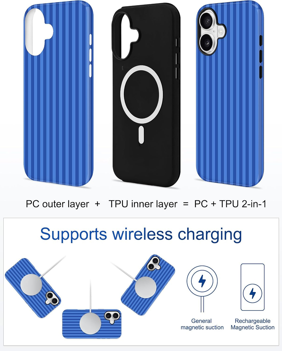 Magnetic Striped Phone Case for iPhone 17, Navy Blue