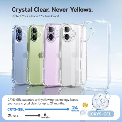 CASEKOO for iPhone 17 Case Smooth Crystal Clear, Patented Anti-Yellow, Slim